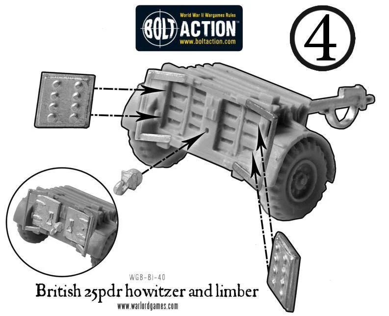Bolt Action: Brtish - 25pdr Howitzer & Limber