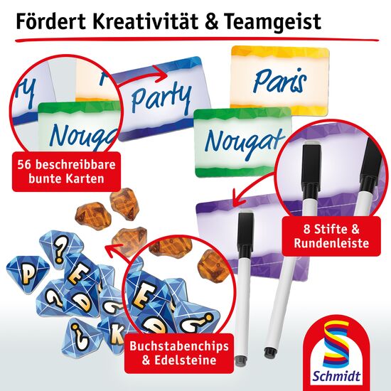 Kartenspiel, Wertkarten, Stifte, Marker, Schmidt