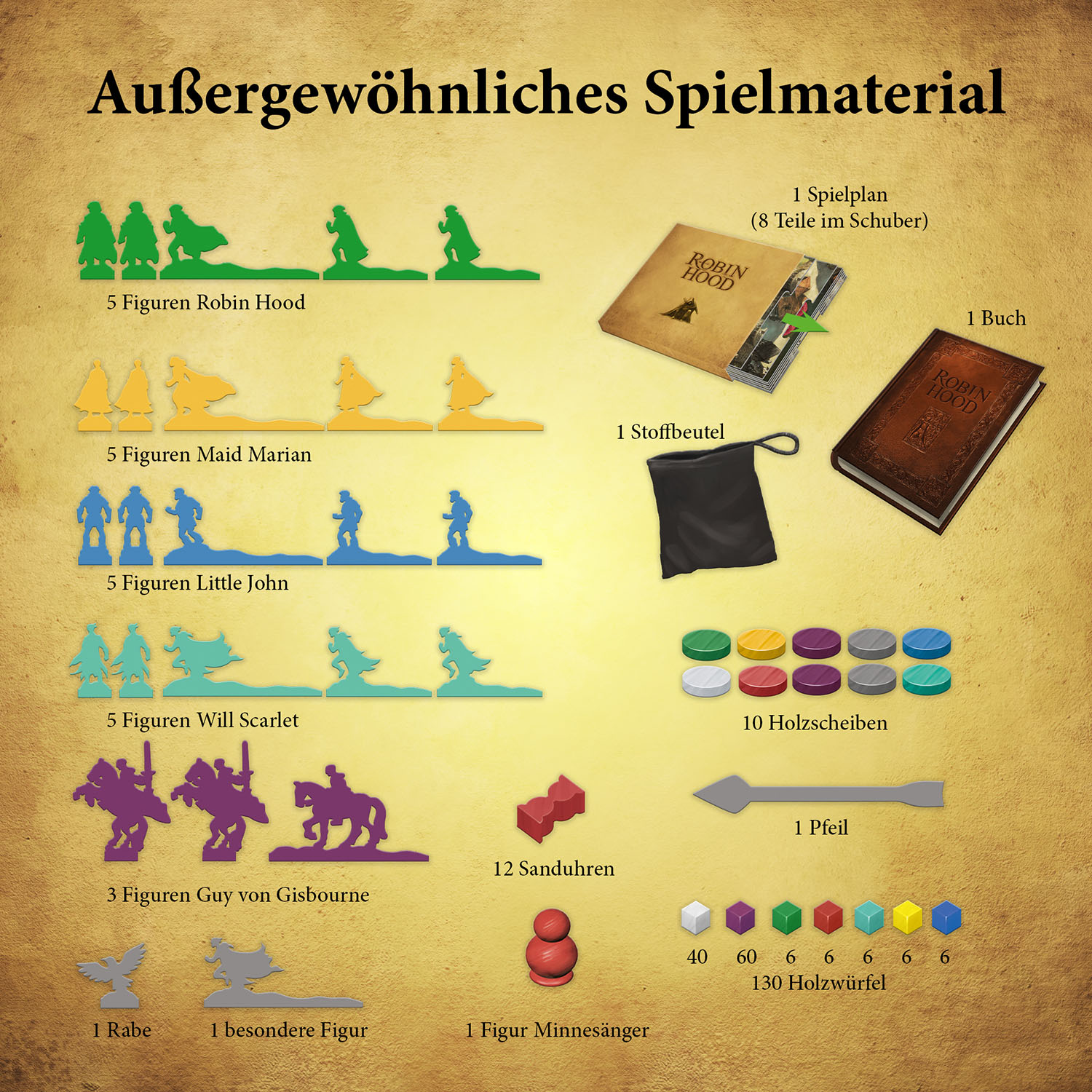 Abenteuer des Robin Hood Abenteuer des Robin Hood