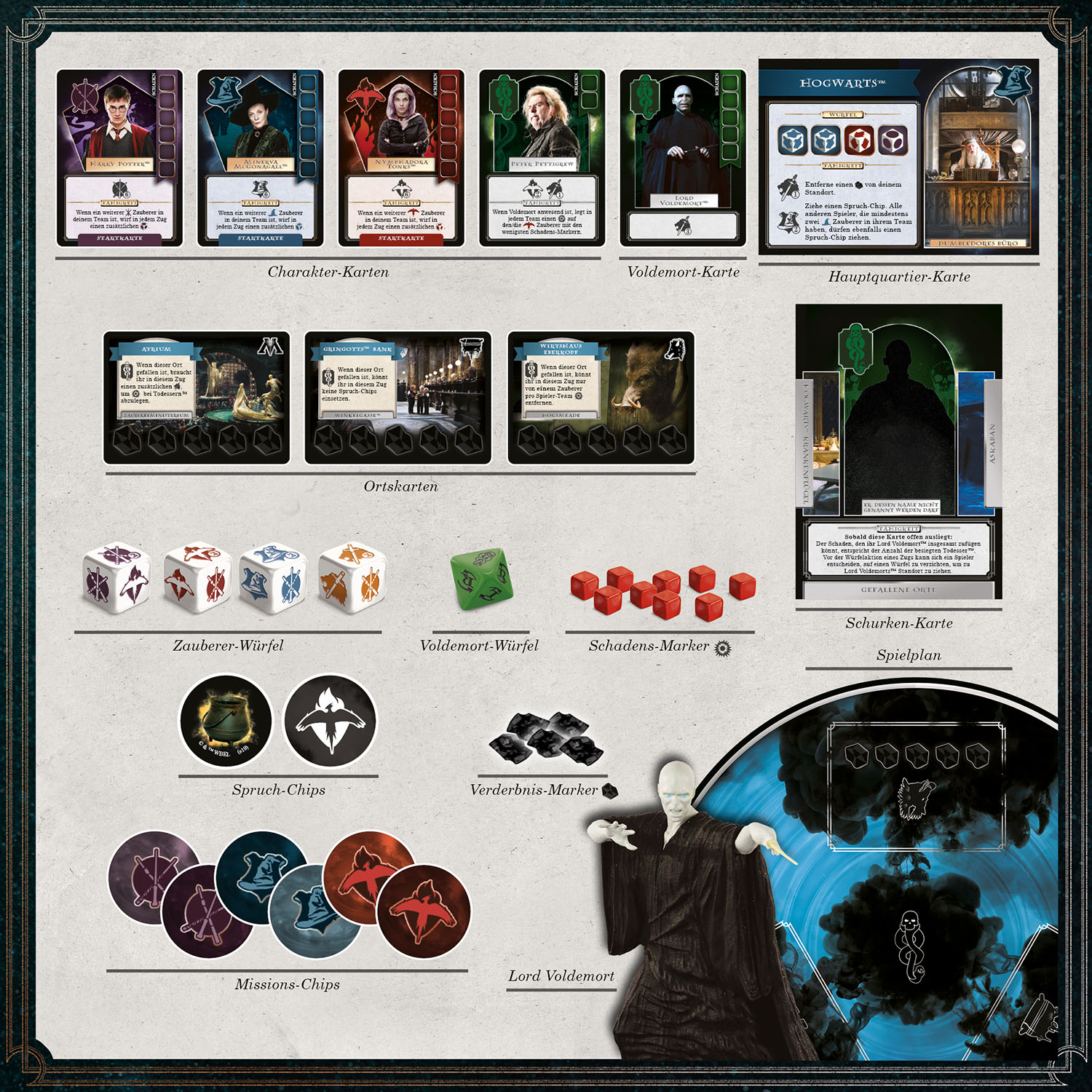 Harry Potter: Aufstieg der Todesser