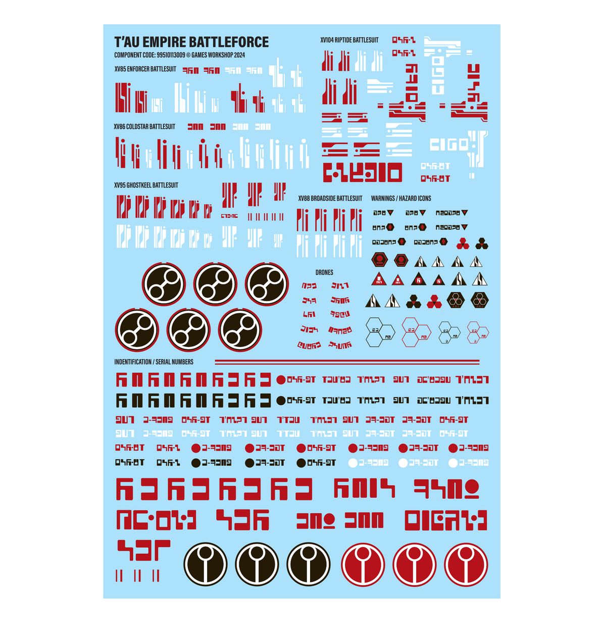 Warhammer 40k: Tau - Retaliation Cadre (Battleforce)