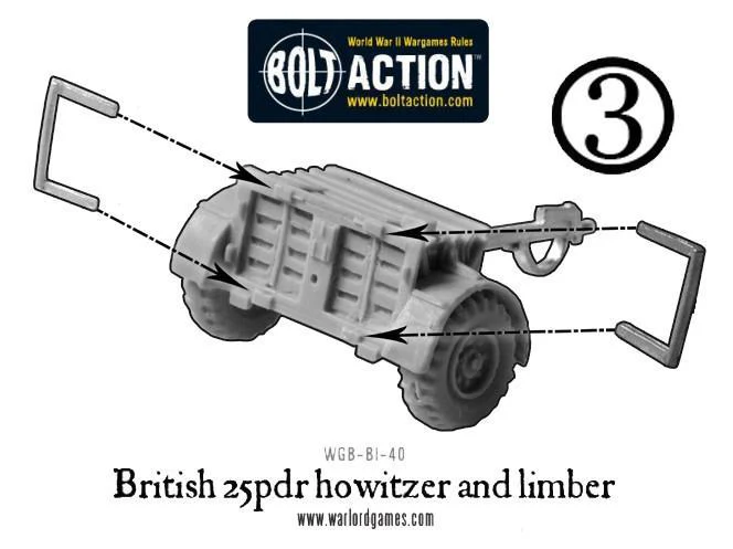 Bolt Action: Brtish - 25pdr Howitzer & Limber