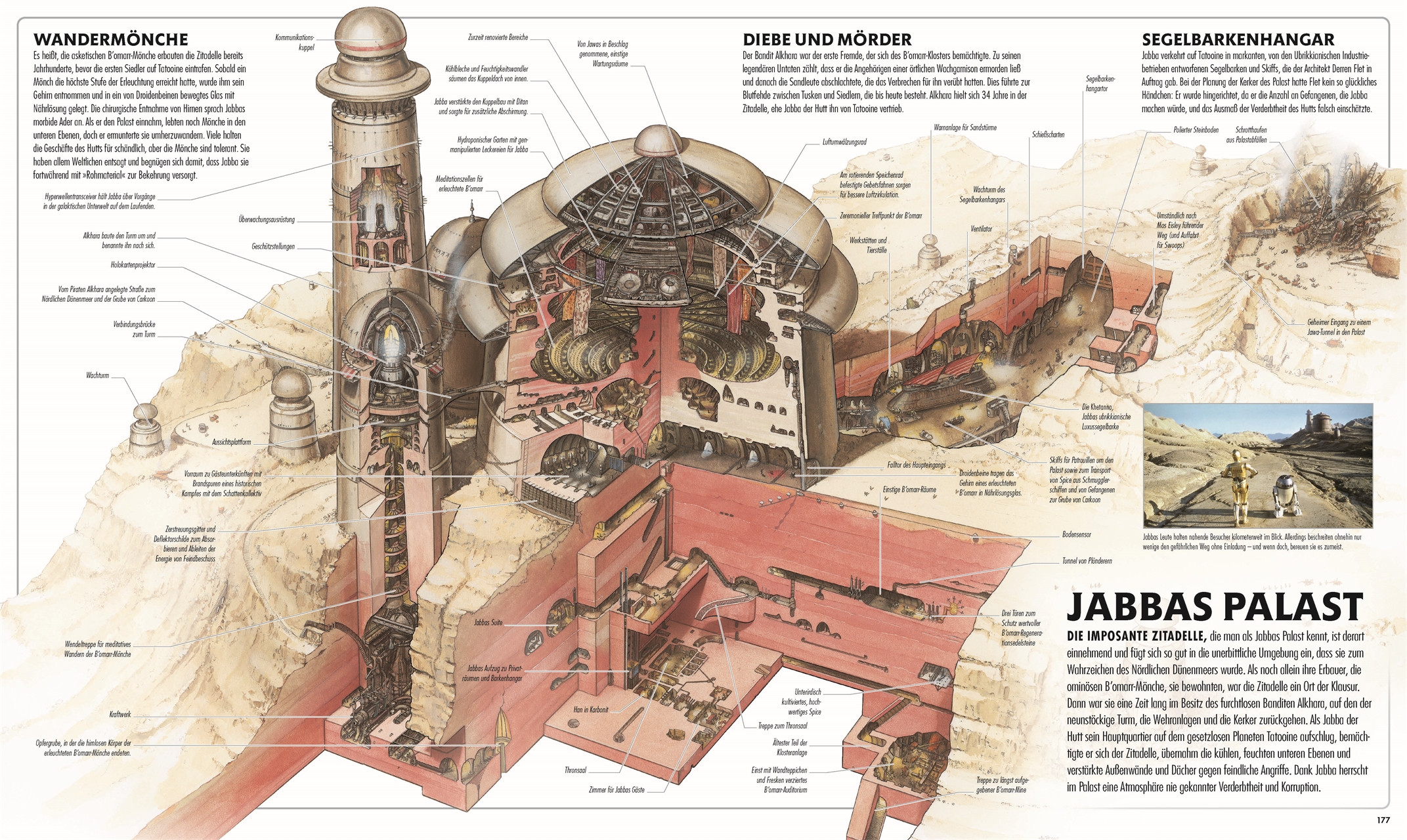 Star Wars: Schauplätze und Planeten Star Wars: Schauplätze und Planeten