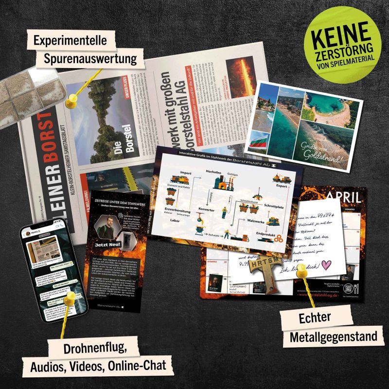 Hidden Games: Glutspur (Fall 16) Druckmaterial, Karten, Betriebsanleitung, Werkzeug, Fragment