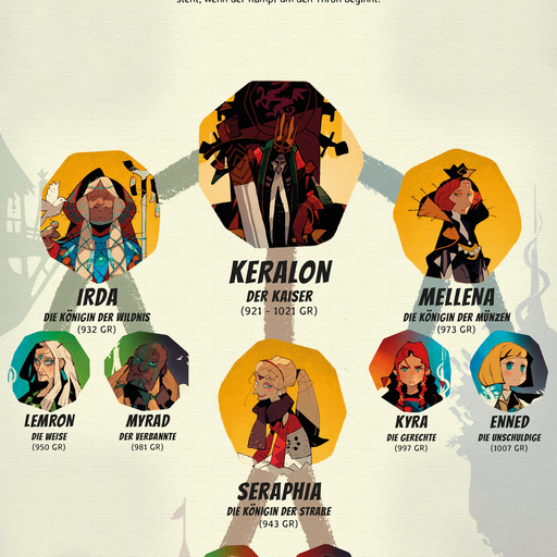 Heimliche Herrschaft - Königinnen & Kumpel Heimliche Herrschaft - Königinnen & Kumpel