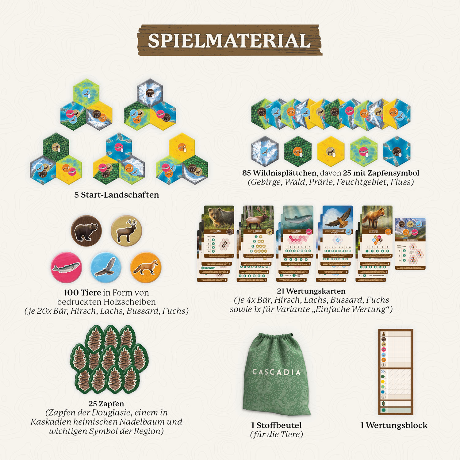Cascadia - Im Herzen der Natur