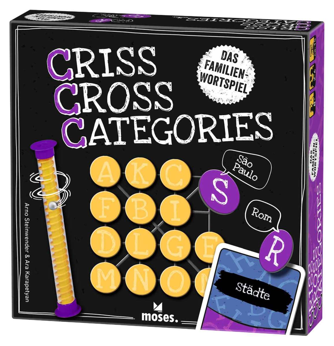 Criss Cross Categories Criss Cross Categories