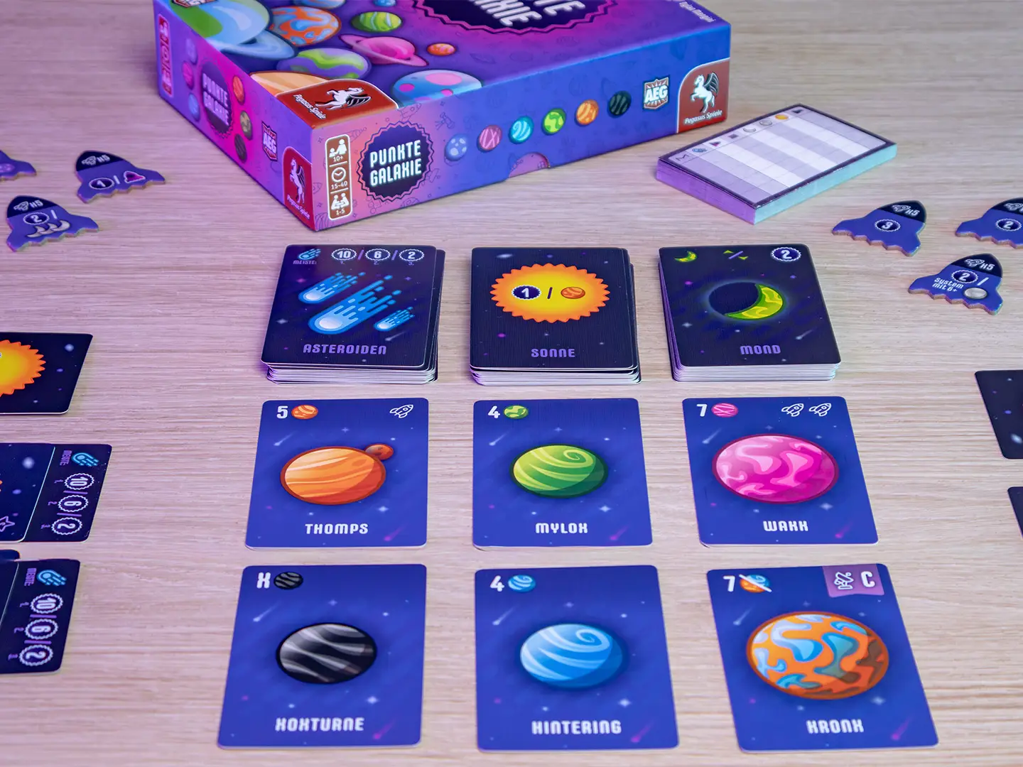 Punktegalaxie Punktegalaxie