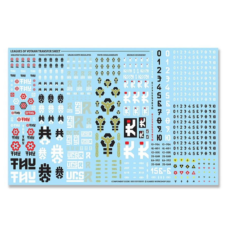 Übertragungsbogen, Aufkleberbogen, Stickerbogen, Miniaturenaufkleber, Decals