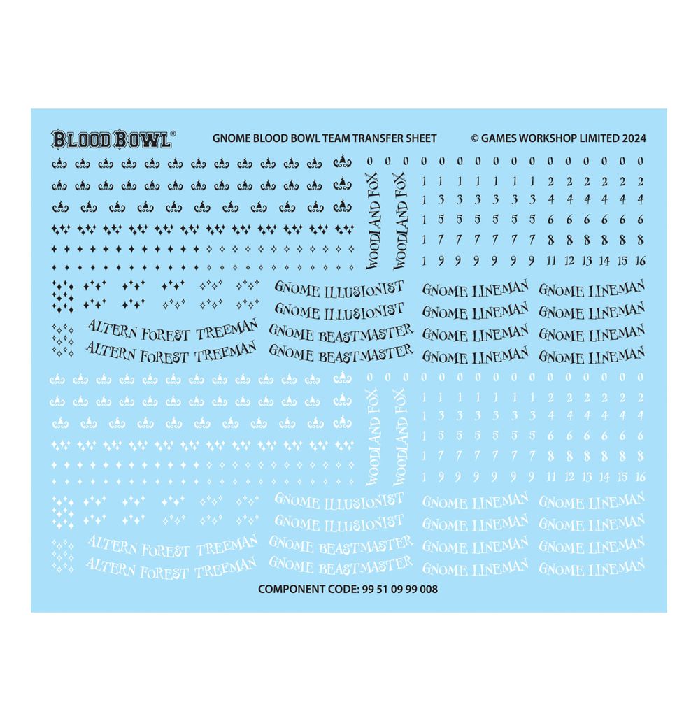 Blood Bowl: Glimdwarrow Groundhogs Blood Bowl: Glimdwarrow Groundhogs