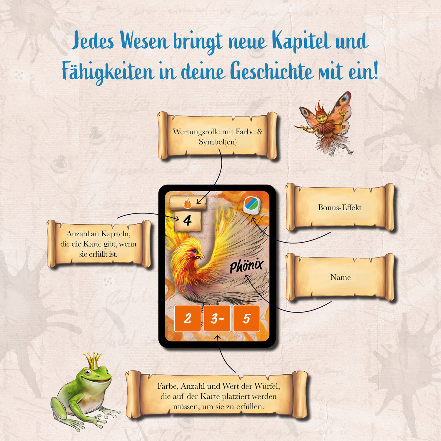 Karte, Brettspiel, Phönix, Würfel, Marker