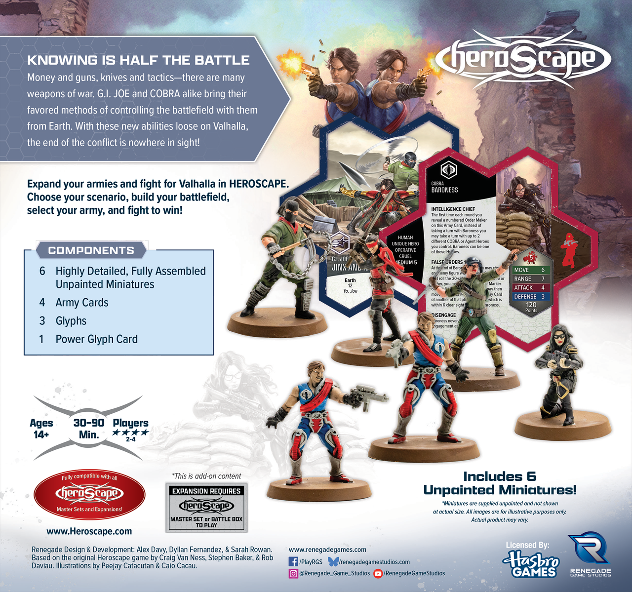 G.I. JOE Heroscape: Strike Forces Army Expansion
