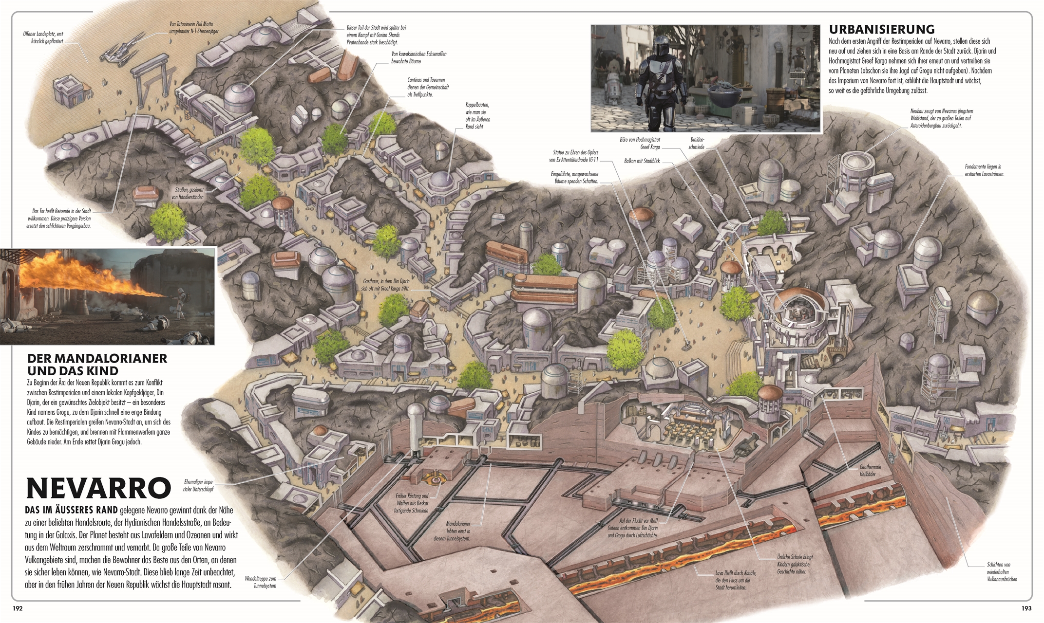 Star Wars: Schauplätze und Planeten Star Wars: Schauplätze und Planeten