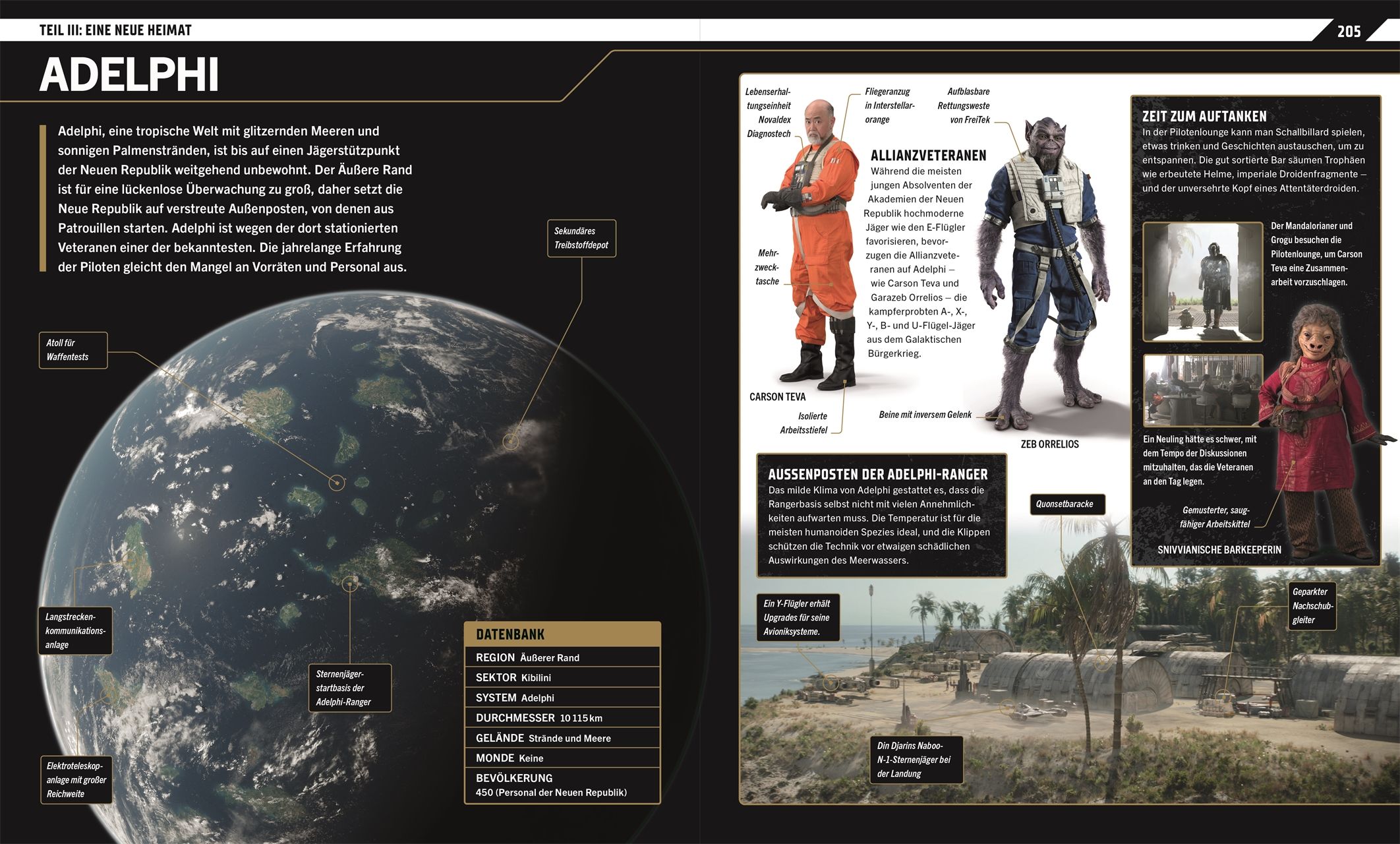 Adelphi, Planet, Weltkarte, Außenposten, Ranger
