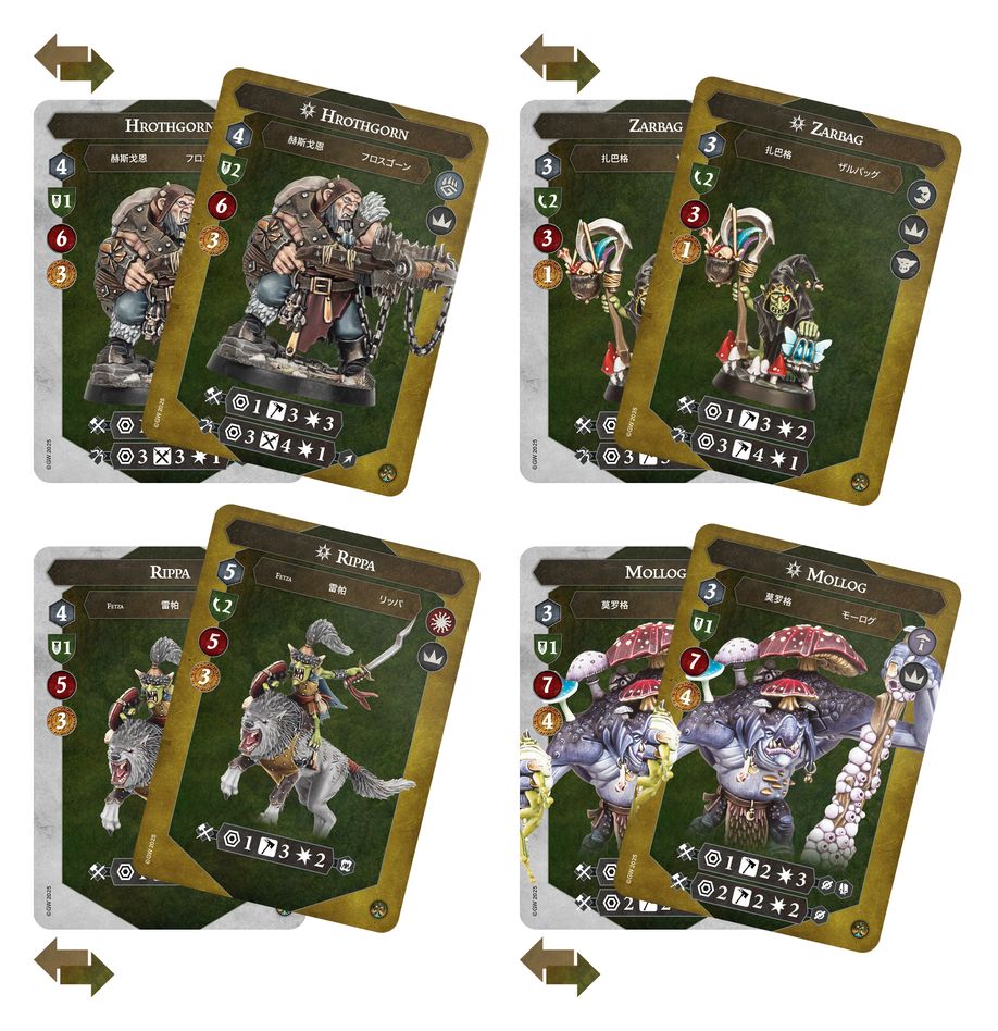 Warhammer: Underworlds - Gitz and Goliaths