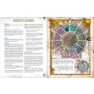 Age of Sigmar RPG: Soulbound Starter Set