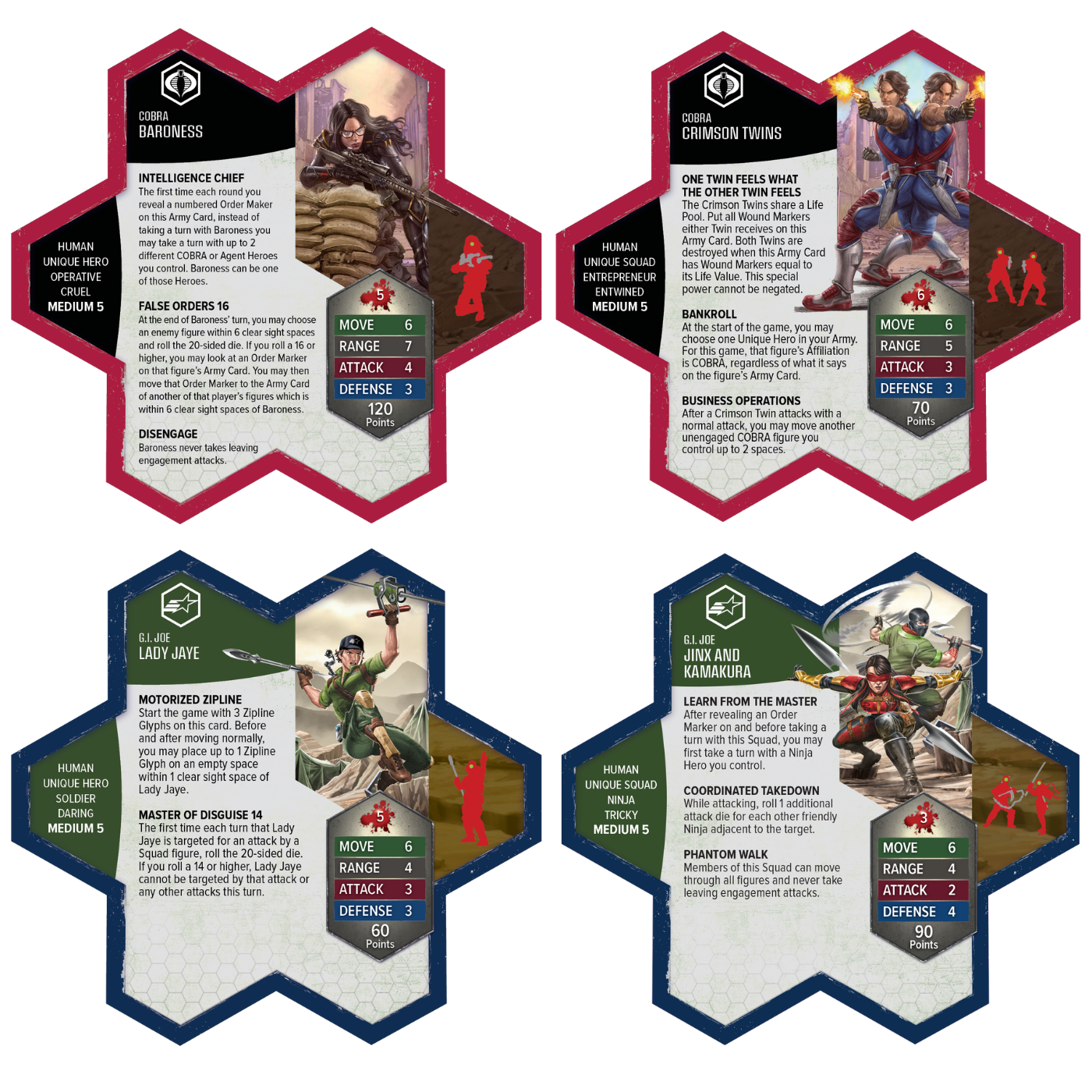 G.I. JOE Heroscape: Strike Forces Army Expansion
