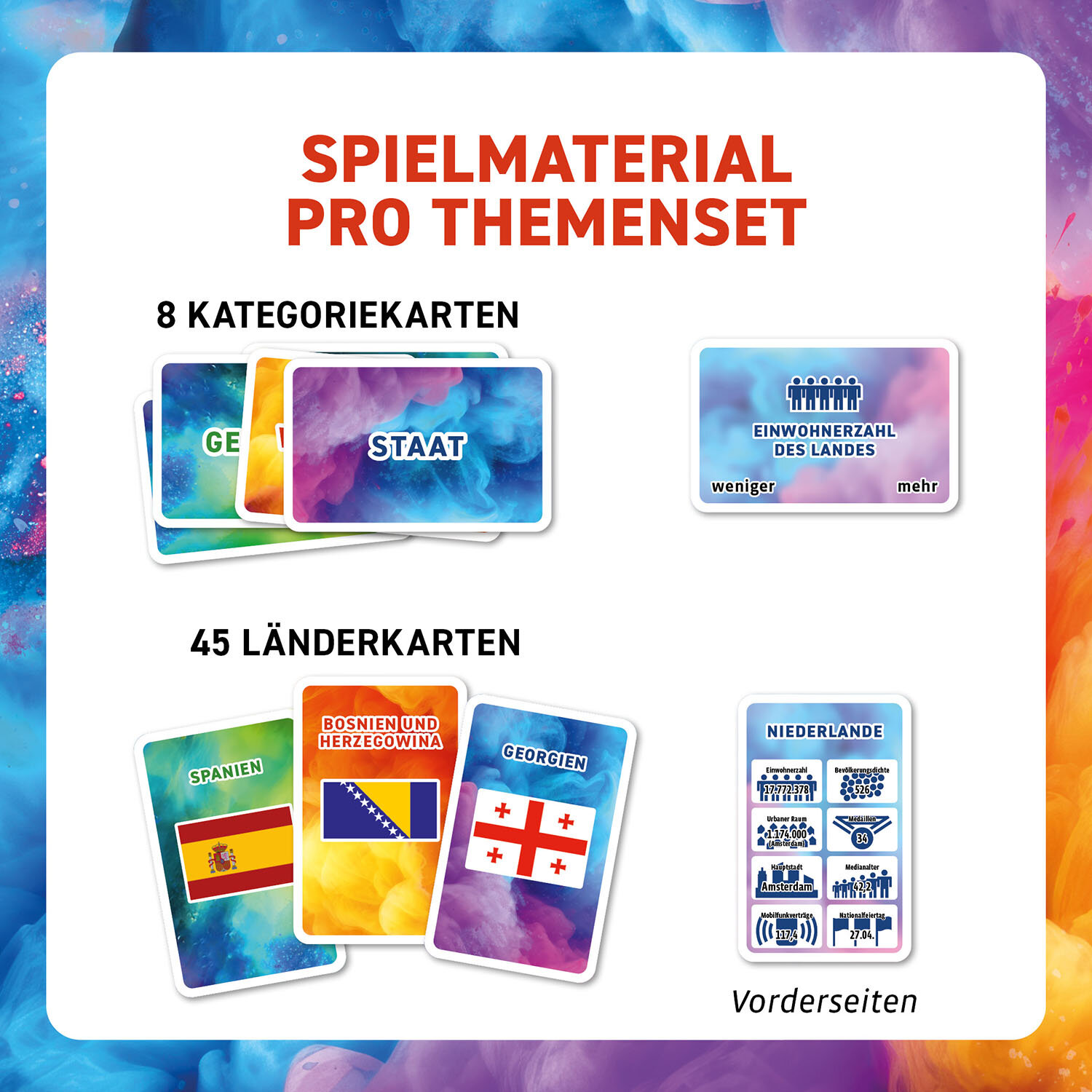 kategoriekarten, staate, länderkarten, kartendesign, spielmaterial