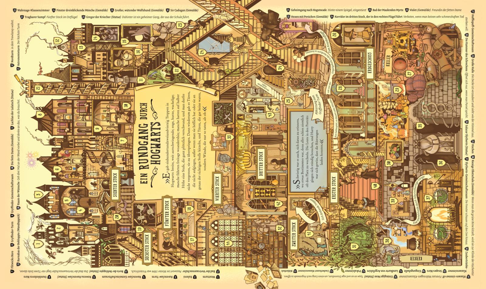 Harry Potter: Die Magische Welt - Das offizielle Handbuch Harry Potter: Die Magische Welt - Das offizielle Handbuch