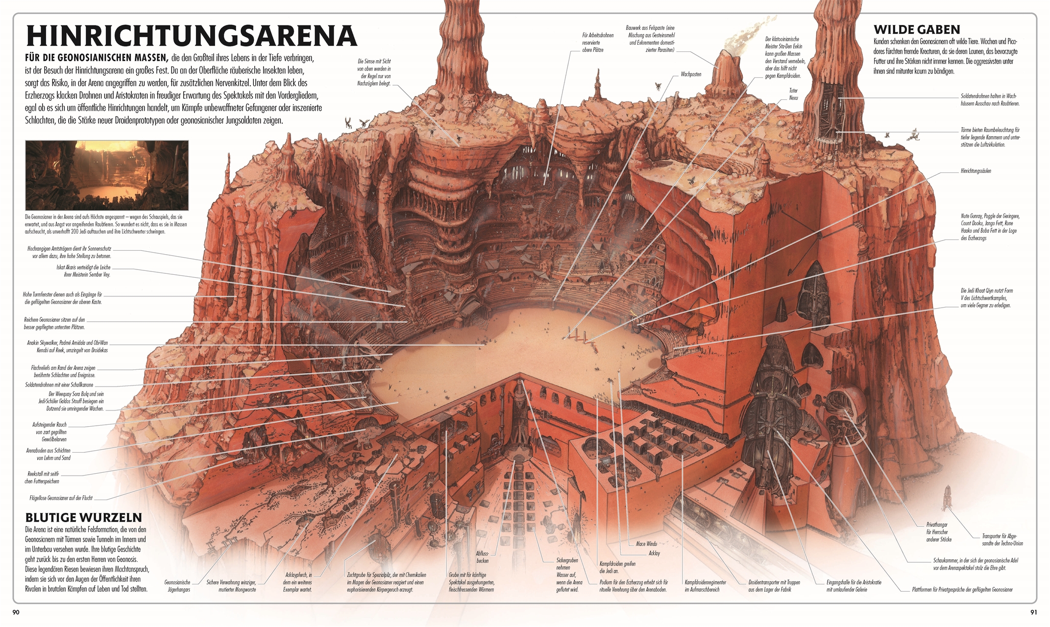 Star Wars: Schauplätze und Planeten Star Wars: Schauplätze und Planeten